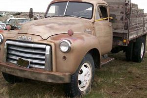 Best Farm Trucks for Sale: Your Reliable Farm Truck Solution | The Conscious Farmer | Sustainable Agriculture for a Healthier Planet