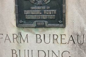 Guide to Farm Bureau Buildings & Their Benefits | The Conscious Farmer | Sustainable Agriculture for a Healthier Planet