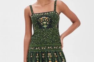 Shop Farm Rio Dresses Sale Now & Save! | The Conscious Farmer | Sustainable Agriculture for a Healthier Planet