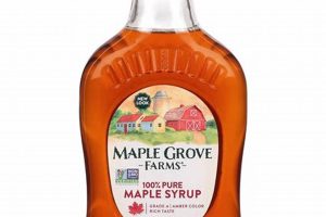 Buy a Prime Maple Syrup Farm for Sale - [Location] | The Conscious Farmer | Sustainable Agriculture for a Healthier Planet
