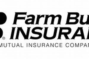 Idaho Burley Farm Bureau: Your Agriculture Advocates | The Conscious Farmer | Sustainable Agriculture for a Healthier Planet