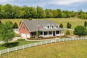 Knoxville TN Farms For Sale: Your Land Awaits! | The Conscious Farmer | Sustainable Agriculture for a Healthier Planet