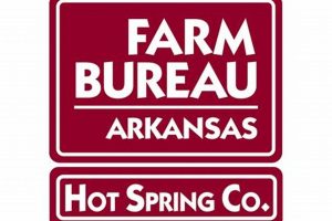 Explore Farm Bureau Hot Springs: Find Your Oasis! | The Conscious Farmer | Sustainable Agriculture for a Healthier Planet