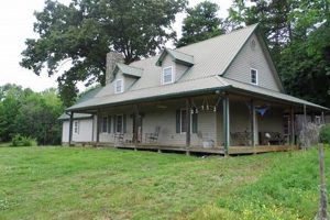 NC Small Farms for Sale By Owner: Your Land Awaits! | The Conscious Farmer | Sustainable Agriculture for a Healthier Planet