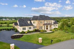 Find Creighton Farms Homes for Sale - Luxury Living Awaits | The Conscious Farmer | Sustainable Agriculture for a Healthier Planet