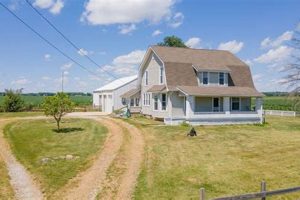 Find Your Dream Indiana Mini Farms for Sale Today! | The Conscious Farmer | Sustainable Agriculture for a Healthier Planet