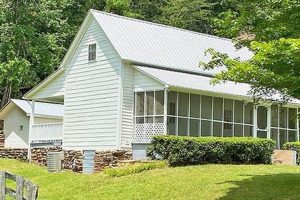 Buy Premier North Georgia Farms For Sale - [Updated List] | The Conscious Farmer | Sustainable Agriculture for a Healthier Planet