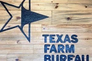 Nacogdoches Farm Bureau: Texas Ag Advocacy Local | The Conscious Farmer | Sustainable Agriculture for a Healthier Planet