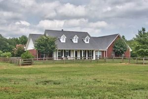 Georgia Farms for Sale: Find Your Dream GA Farm Now! | The Conscious Farmer | Sustainable Agriculture for a Healthier Planet