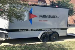 Livingston TX Farm Bureau: Resources & Insurance The Conscious Farmer | Sustainable Agriculture for a Healthier Planet Livingston TX Farm Bureau: Resources & Insurance | The Conscious Farmer | Sustainable Agriculture for a Healthier Planet