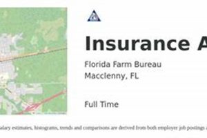 Your Guide to Farm Bureau Macclenny FL: Benefits & Resources | The Conscious Farmer | Sustainable Agriculture for a Healthier Planet