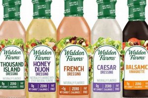 Is Walden Farms Salad Dressing Healthy? Review + Alternatives | The Conscious Farmer | Sustainable Agriculture for a Healthier Planet