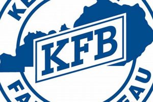 Your Guide: KY Farm Bureau Murray, KY | Benefits & More! | The Conscious Farmer | Sustainable Agriculture for a Healthier Planet