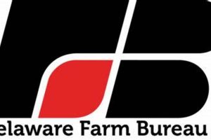 Delaware Farm Bureau: Support &amp; Advocacy for DE Farms | The Conscious Farmer | Sustainable Agriculture for a Healthier Planet