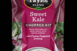 Buy Taylor Farms Kale Salad: Healthy &amp; Ready-to-Eat | The Conscious Farmer | Sustainable Agriculture for a Healthier Planet