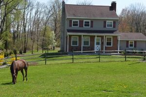 Lancaster PA Farms: Find Your Dream Farm Today! | The Conscious Farmer | Sustainable Agriculture for a Healthier Planet