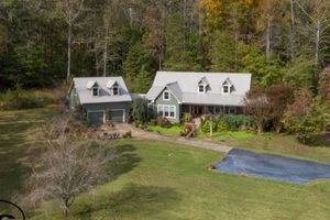 Blount County AL Farms for Sale: Your Dream Farm Awaits! | The Conscious Farmer | Sustainable Agriculture for a Healthier Planet