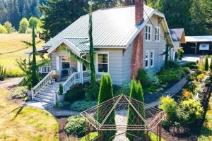 Find Washington Farms for Sale: Your Land Awaits! The Conscious Farmer | Sustainable Agriculture for a Healthier Planet Find Washington Farms for Sale: Your Land Awaits! | The Conscious Farmer | Sustainable Agriculture for a Healthier Planet