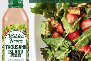Walden Farms Thousand Island: Calorie-Free Dressing! | The Conscious Farmer | Sustainable Agriculture for a Healthier Planet