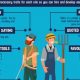 Hunters &amp; Farmers: Mastering Your Sales Strategy | The Conscious Farmer | Sustainable Agriculture for a Healthier Planet