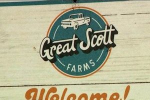 Long & Scott Farms Land Sale: Future of FL Farms? | The Conscious Farmer | Sustainable Agriculture for a Healthier Planet