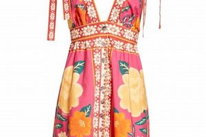 Shop Farm Rio Dresses on Sale Today + Deals! | The Conscious Farmer | Sustainable Agriculture for a Healthier Planet
