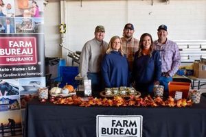 Sumter SC Farm Bureau: Your Ag Resource Hub | The Conscious Farmer | Sustainable Agriculture for a Healthier Planet