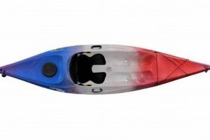 Shop Kayaks at Farm & Fleet: Your Paddling Adventure Awaits! | The Conscious Farmer | Sustainable Agriculture for a Healthier Planet