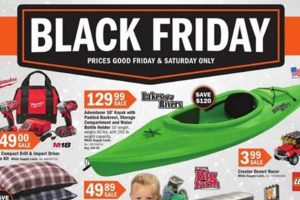 Get Mills Fleet Farm Black Friday Deals Now! | The Conscious Farmer | Sustainable Agriculture for a Healthier Planet