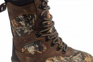 Gear Up! Fleet Farm Hunting Sale Deals You Can't Miss | The Conscious Farmer | Sustainable Agriculture for a Healthier Planet