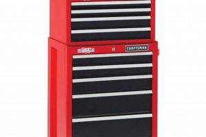 Find Your Fleet Farm Tool Chest: Storage & Organization | The Conscious Farmer | Sustainable Agriculture for a Healthier Planet