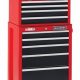 Find Your Fleet Farm Tool Chest: Storage & Organization | The Conscious Farmer | Sustainable Agriculture for a Healthier Planet