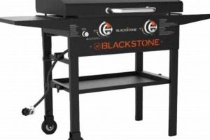 Buy Fleet Farm Blackstone Grills: Deals & Reviews | The Conscious Farmer | Sustainable Agriculture for a Healthier Planet