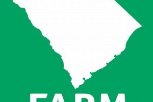 Farm Bureau Conway SC: Insurance, Advocacy & More! | The Conscious Farmer | Sustainable Agriculture for a Healthier Planet