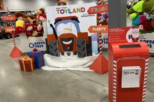 Fleet Farm Toyland 2024: Holiday Magic & Deals Await! | The Conscious Farmer | Sustainable Agriculture for a Healthier Planet