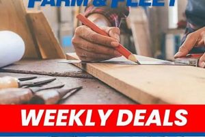 Save Big: Blain's Farm &amp; Fleet Military Discount Today! | The Conscious Farmer | Sustainable Agriculture for a Healthier Planet