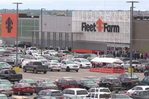 Fleet Farm Omaha Opening Date: Guide + What to Know | The Conscious Farmer | Sustainable Agriculture for a Healthier Planet