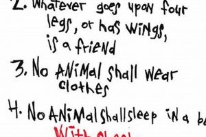 Decoding Animal Farm Rules: Power &amp; Corruption! | The Conscious Farmer | Sustainable Agriculture for a Healthier Planet