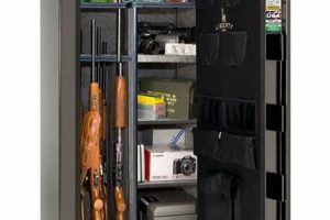 Secure Your Firearms: Fleet Farm Gun Safe [Guide] | The Conscious Farmer | Sustainable Agriculture for a Healthier Planet