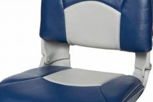 Upgrade Your Ride: Fleet Farm Boat Seats & More! | The Conscious Farmer | Sustainable Agriculture for a Healthier Planet