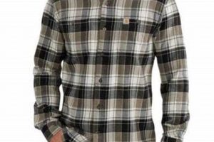 Shop Carhartt at Mills Fleet Farm: Deals & More | The Conscious Farmer | Sustainable Agriculture for a Healthier Planet