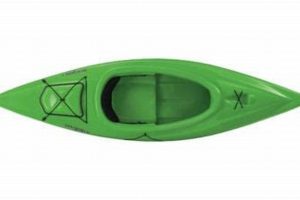 Buy Mills Fleet Farm Kayaks Now: Deals & Selection | The Conscious Farmer | Sustainable Agriculture for a Healthier Planet