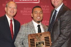 Lake Charles Farm Bureau LA: Your Agri Guide | The Conscious Farmer | Sustainable Agriculture for a Healthier Planet