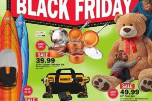 Your Local Farm &amp; Fleet in Joliet, IL | Deals &amp; More! | The Conscious Farmer | Sustainable Agriculture for a Healthier Planet
