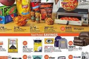 See Fleet Farm Ads for This Week: Deals & Savings! | The Conscious Farmer | Sustainable Agriculture for a Healthier Planet