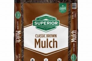 Don't Miss! Fleet Farm Mulch Sale: Garden Ready! | The Conscious Farmer | Sustainable Agriculture for a Healthier Planet