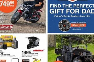 Mills Fleet Farm Oil Change Prices: Deals & Savings | The Conscious Farmer | Sustainable Agriculture for a Healthier Planet