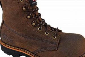 Buy Durable Mills Fleet Farm Work Boots Now! | The Conscious Farmer | Sustainable Agriculture for a Healthier Planet