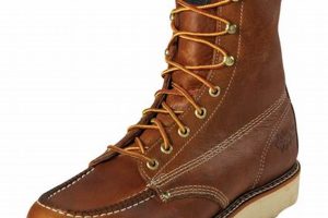 Best Fleet Farm Boots: Gear Up for Work & More! | The Conscious Farmer | Sustainable Agriculture for a Healthier Planet