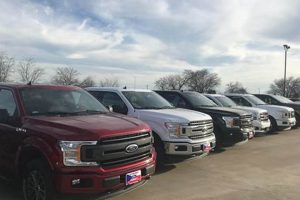 Unlock Savings: Texas Farm Bureau Fleet Sales in Waco, TX Today! | The Conscious Farmer | Sustainable Agriculture for a Healthier Planet